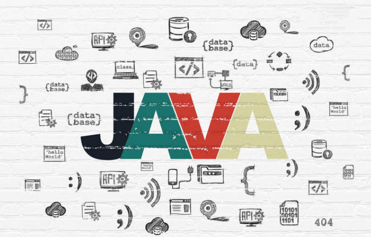 Java培训：Java编程中的Java格式化程序是什么?